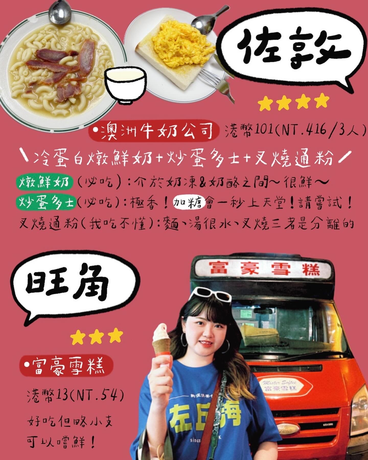 ꒰ 香港遊記🇭🇰 ꒱ 𝗗𝗔𝗬 𝟭